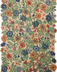 The Edith Rug in NAVY / MULTI | Rifle Paper Co x Loloi - Plain Jane Interiors